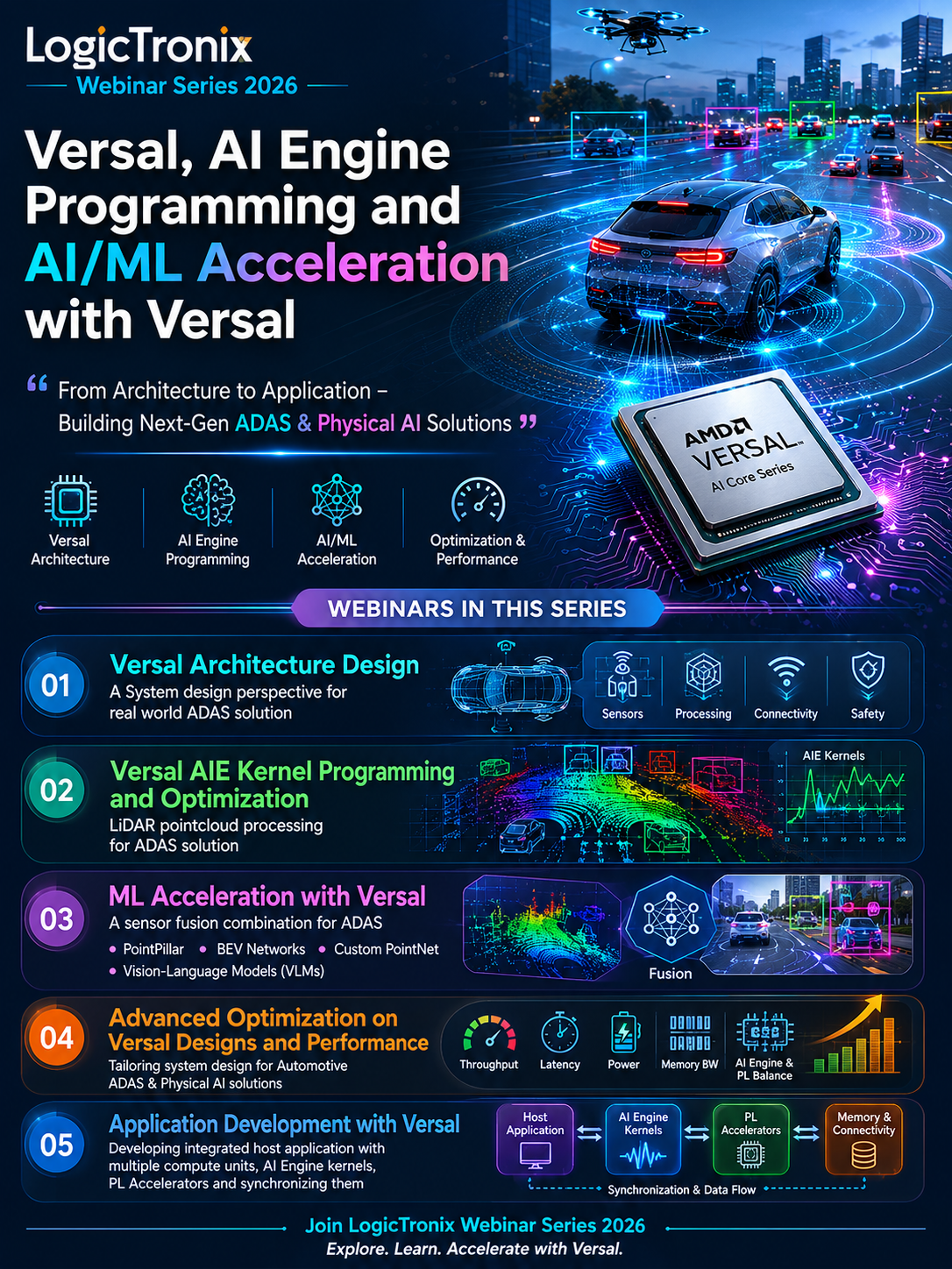 Versal AI Engine Webinar Series 2026 - LogicTronix